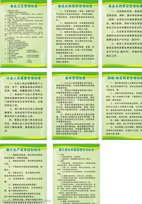 优化品牌管理 产品采收制度图片素材的设计与应用